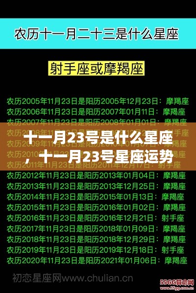 十一月23号射手座运势解析,展翅高飞的日子