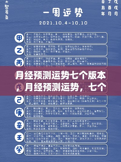 月经预测运势深度解读,七个版本全解析
