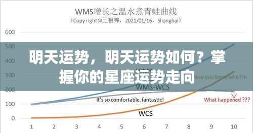 明天运势展望,星座运势走向大揭秘