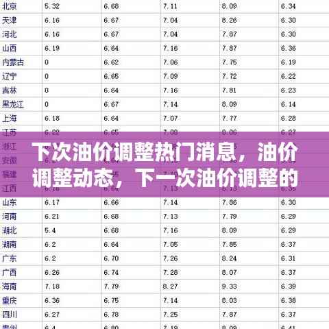 革新变旧 第4页