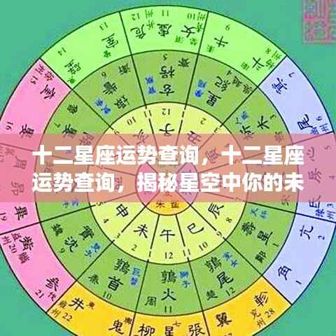 揭秘十二星座未来运势,星空指引下的命运走向查询