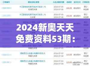 2024新奥天天免费资料53期:知识的无限可能