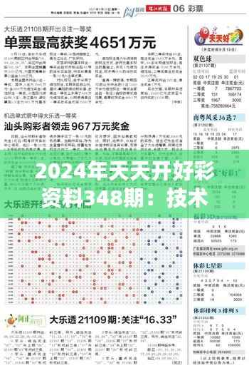 2024年天天开好彩资料348期:技术进步如何影响348期