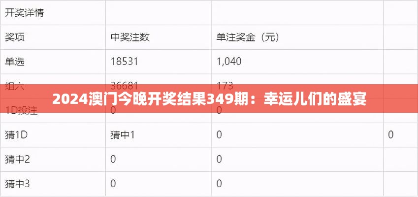 2024澳门今晚开奖结果349期:幸运儿们的盛宴