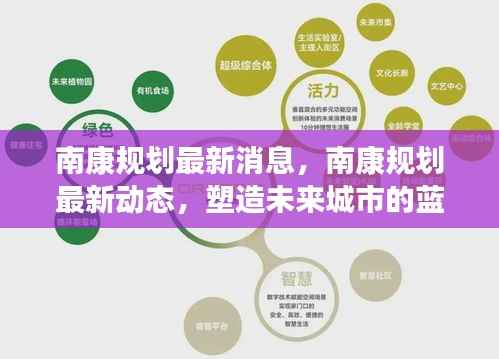 南康规划最新动态,塑造未来城市的蓝图展望