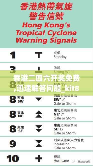 香港二四六开奖免费,迅速解答问题_kit8.263