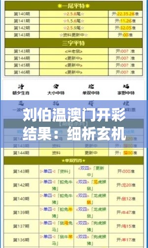 刘伯温澳门开彩结果:细析玄机背后的数字奥秘