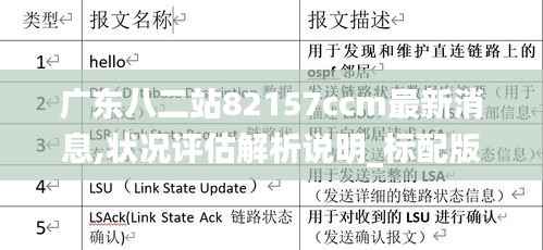 广东八二站82157ccm最新消息,状况评估解析说明_标配版8.671