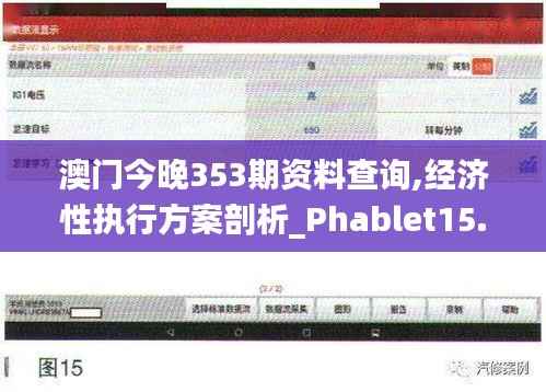 澳门今晚353期资料查询,经济性执行方案剖析_Phablet15.873