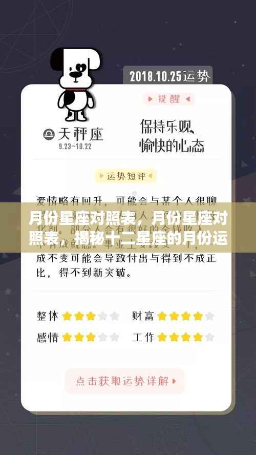 揭秘十二星座月份运势走向,月份星座对照表全解析