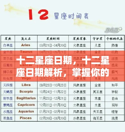 掌握十二星座日期解析,洞悉星座时刻的秘密