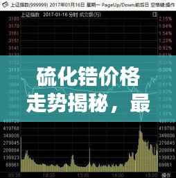 硫化锆价格走势揭秘，最新行情与深度分析！