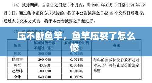压不断鱼竿,鱼竿压裂了怎么修
