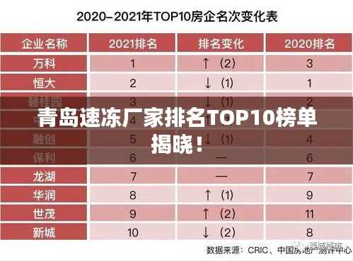 青岛速冻厂家排名TOP10榜单揭晓!
