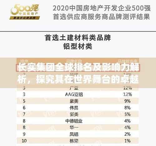长实集团全球排名及影响力解析,探究其在世界舞台的卓越表现