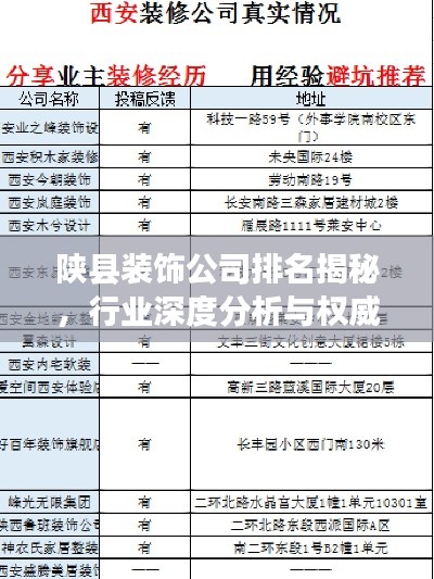 陕县装饰公司排名揭秘,行业深度分析与权威评价