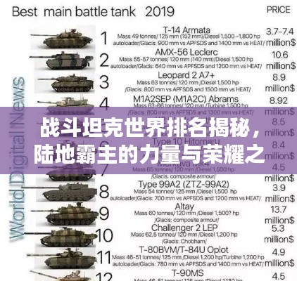 战斗坦克世界排名揭秘,陆地霸主的力量与荣耀之巅