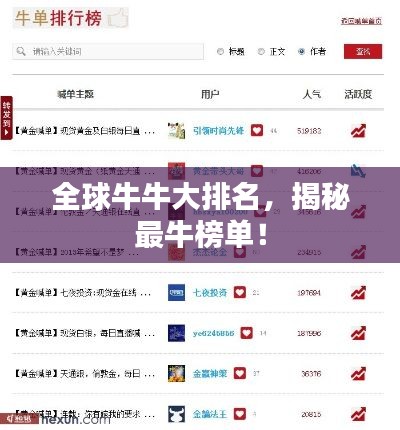 全球牛牛大排名,揭秘最牛榜单!