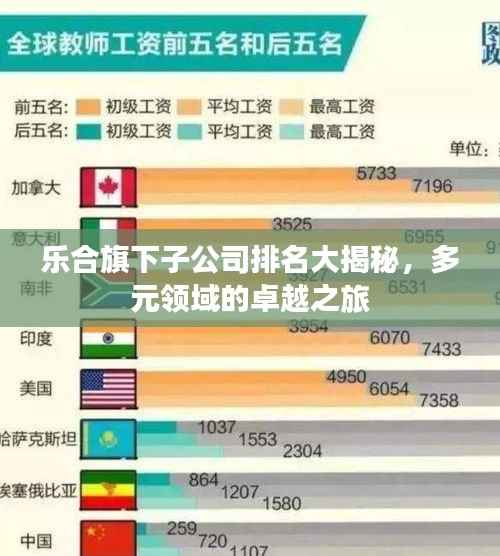 乐合旗下子公司排名大揭秘,多元领域的卓越之旅