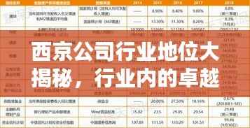 既往不咎 第3页