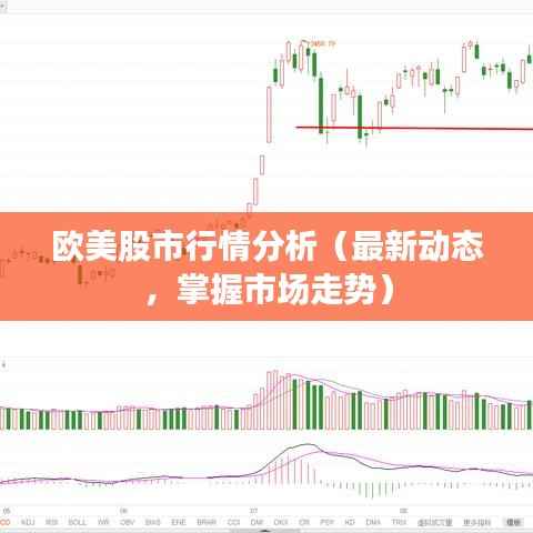 欧美股市行情分析(最新动态,掌握市场走势)