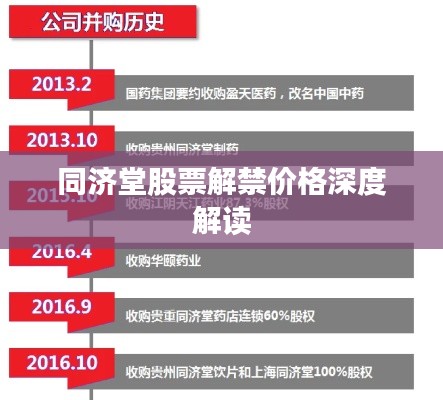同济堂股票解禁价格深度解读