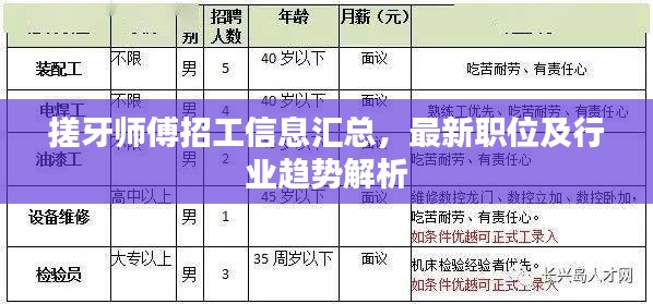 搓牙师傅招工信息汇总,最新职位及行业趋势解析
