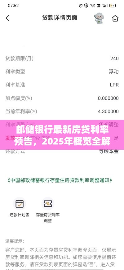 邮储银行最新房贷利率预告，2025年概览全解析
