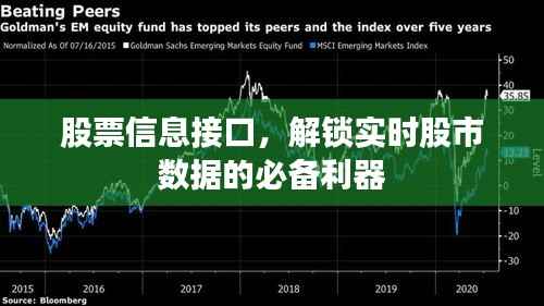 股票信息接口,解锁实时股市数据的必备利器