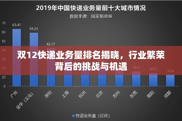 百不获一 第2页