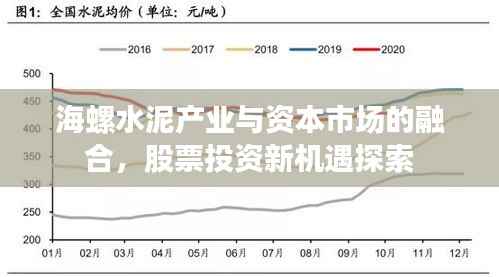 海螺水泥产业与资本市场的融合,股票投资新机遇探索