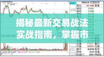 揭秘最新交易战法实战指南,掌握市场动态,轻松赢战股市!视频教程来袭!
