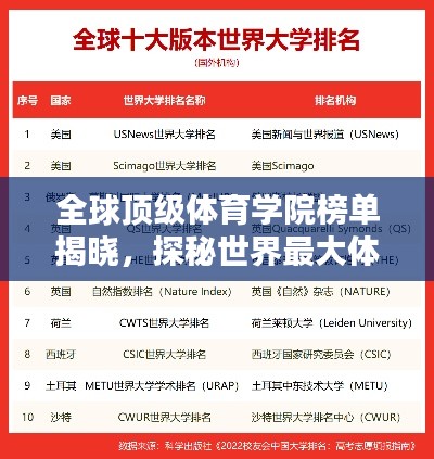 全球顶级体育学院榜单揭晓,探秘世界最大体院排名!