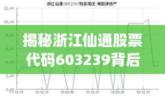 揭秘浙江仙通股票代码603239背后的故事,探索股市传奇之旅