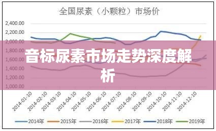 眼空四海 第2页